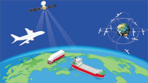 北斗導航系統 北斗導航系統